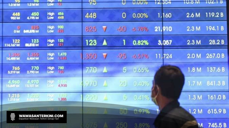 IHSG Menguat di Awal Pekan, Apa Strategi Investasi Anda?