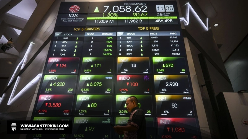 IHSG Menguat Tipis, Investor Berebut Saham Terlaris