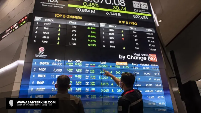 IHSG Berhasil Rebound di Akhir Pekan, Apa Penyebabnya?