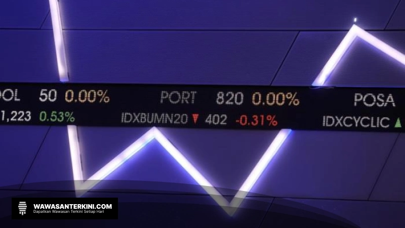 Prospek Menjanjikan untuk IPO Sektor EBT di Indonesia