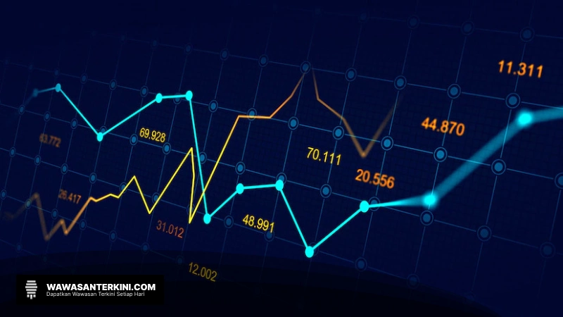 Saham IHSG Menguat! Apa Penyebab Lonjakan Indeks Bisnis-27?