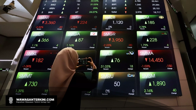 IHSG Menguat Lagi, Aksi Beli Asing Mencapai Rp 1,22 Triliun