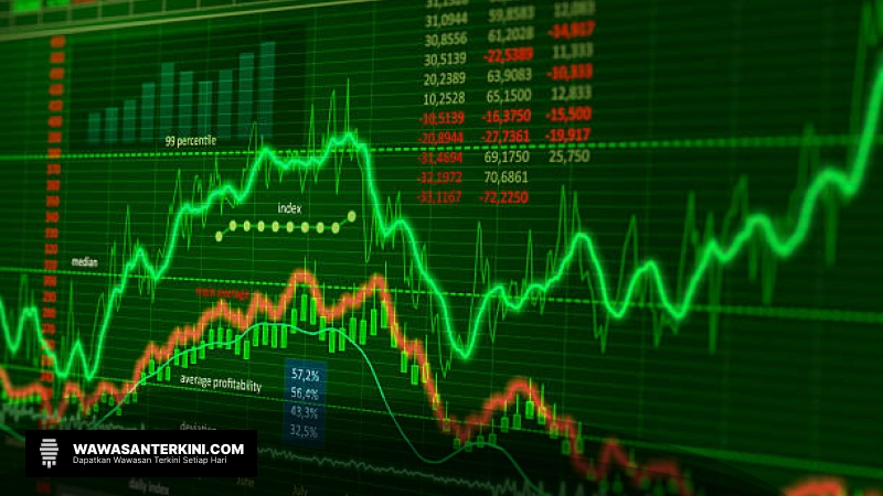 IHSG Tiga Hari Berturut-turut Menguat, Apa yang Terjadi?