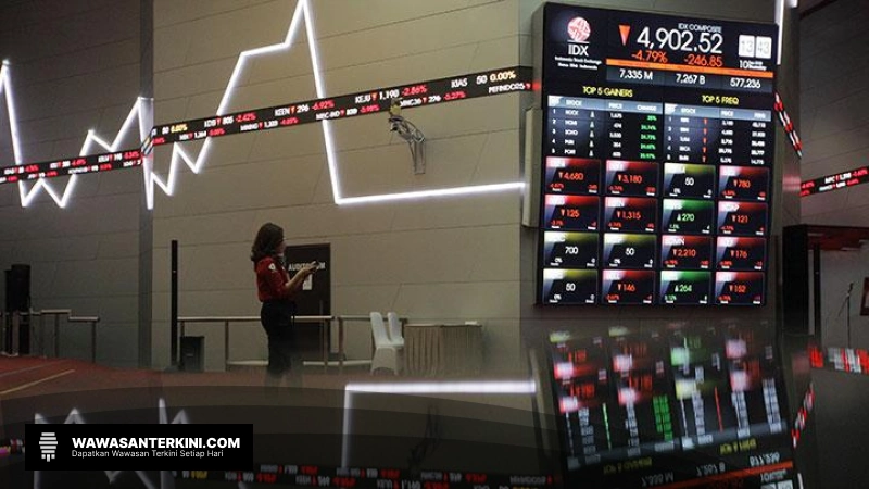 Kalender Libur Bursa 2025: Banyaknya Libur di Bulan April