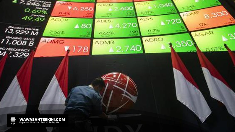 IHSG Melemah, Apa Kata Analis dan Proyeksi Selanjutnya?