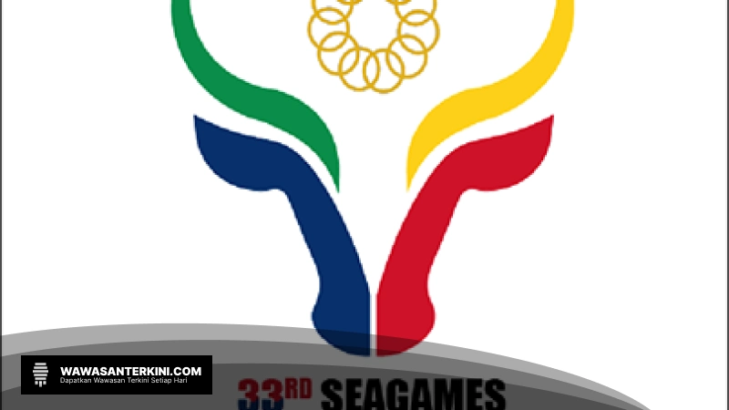 SEA Games 2025: Persiapan Kontingen Indonesia Menuju Thailand