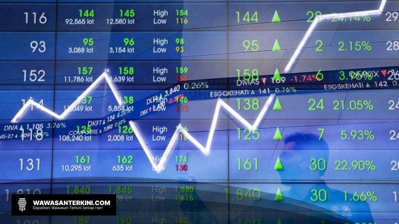 IHSG Menguat: Analisis dan Rekomendasi Saham Terbaik Hari Ini