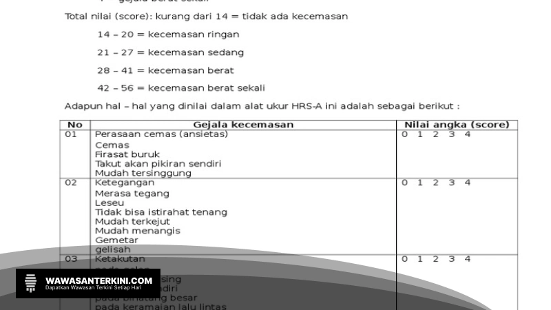 Inovasi Alat Pendeteksi Kecemasan Dukung Ekonomi Kreatif